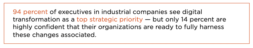 94 percent of executives in industrial companies see digital transformation as a top strategic priority - but only 14 percent are highly confident that their organizations are ready to fully harness these changes associated.